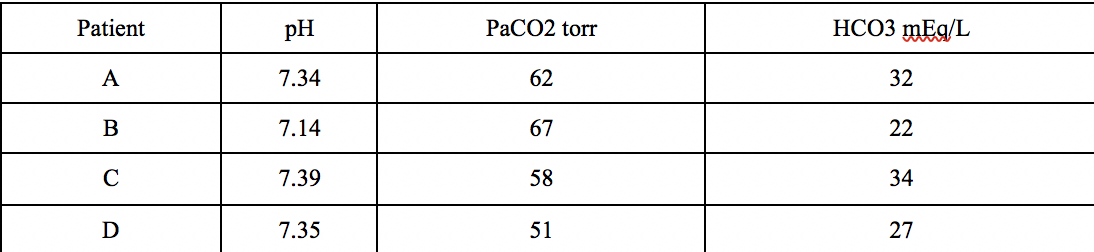 RC 279 Quiz Project - Quiz
