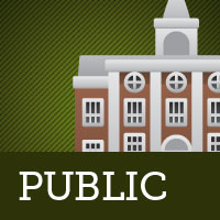 Understanding Higher Education Institutions - Quiz