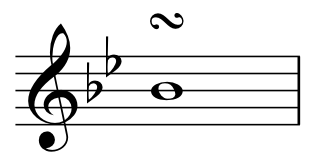 Ocr GCSE Music, General Syllabus Content - Quiz & Trivia