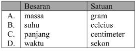 Un 2009-2010 - Quiz