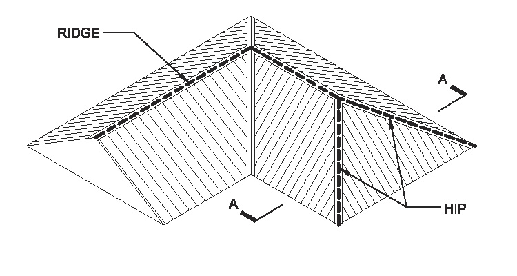 The Nrca Roofing Manual: Metal Panel Roof Systems - Quiz