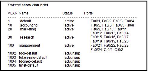 CCNA Tcsa 14 - Switching Exam - Quiz