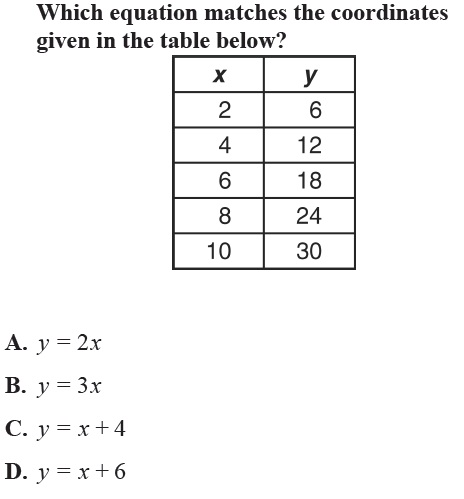 Alg 4/9/2014 Review 1:: Over All [29] - Quiz