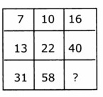 Intelligence Test -1  By Taleem Tutor - Quiz