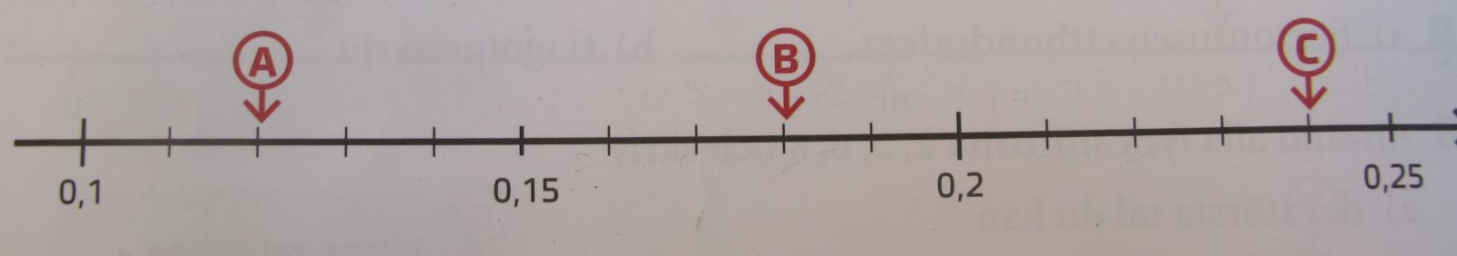 Kap 1 �r 7 Ma - Quiz