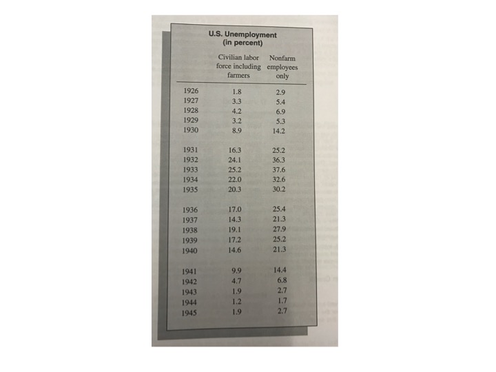 Unit 8 Test (Spring 2017) - Quiz