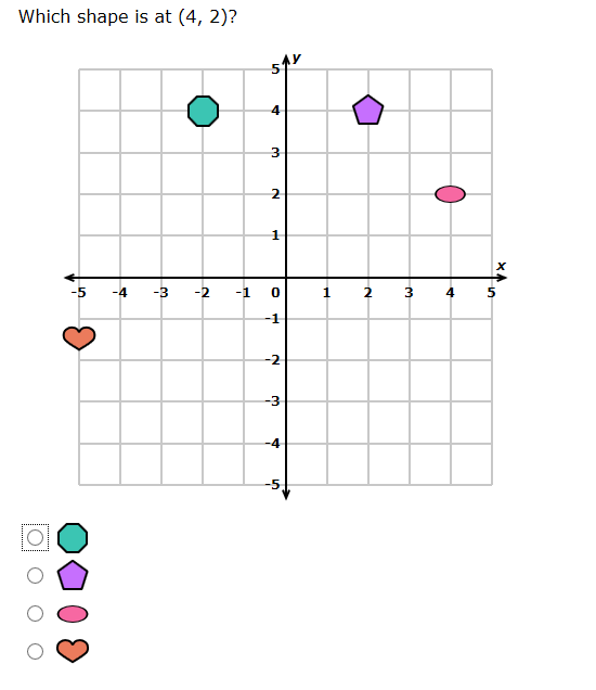 MS 7 Spring 14 Mid Term - Quiz