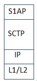 Ran Volte Assessment - Restored - Quiz