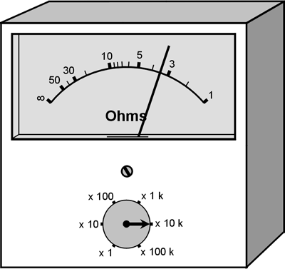 The ohmmeter in Fig. 3-17 shows a reading of about: 
