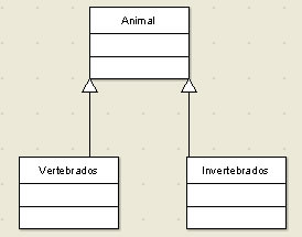 Test De Principios De Poo - Quiz