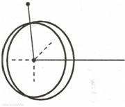 Moving Charges and Magnetism - Quiz