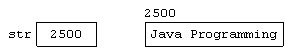 Java Ch 1-3 Test - Quiz