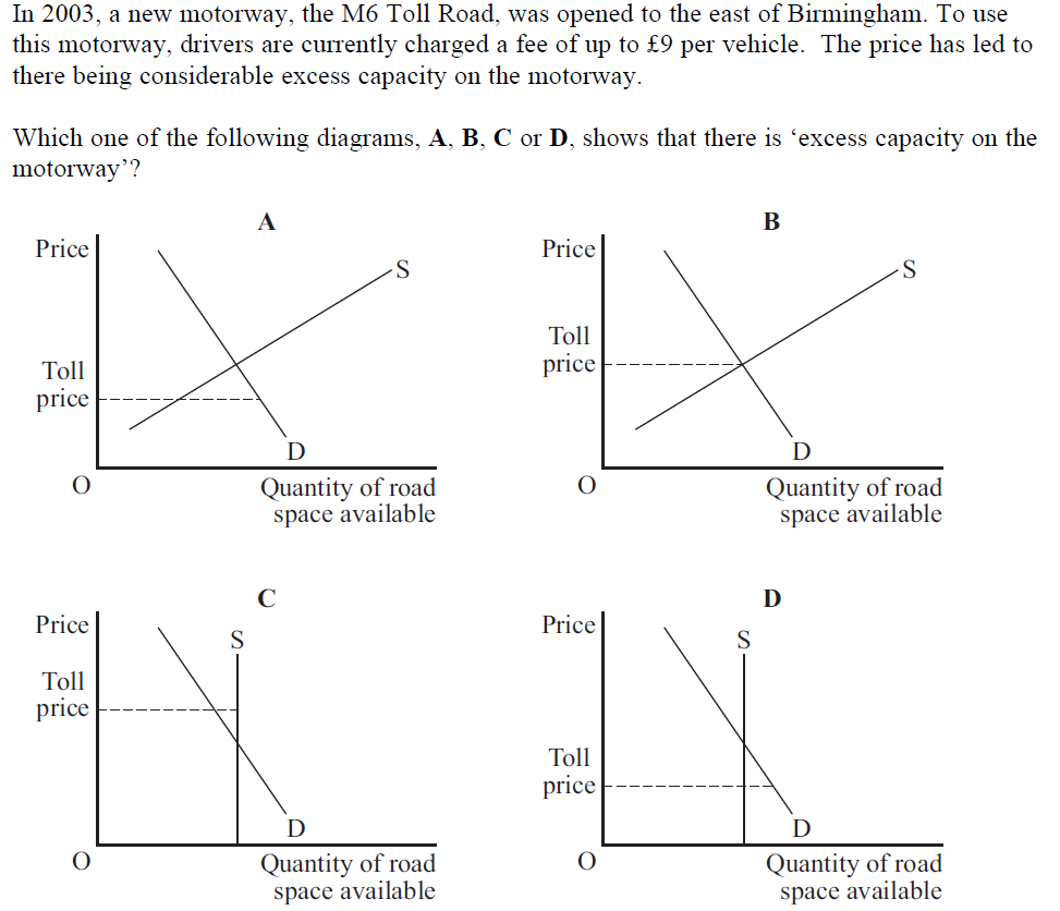 AQA As Level Economics Econ 1 January 2009 - Quiz