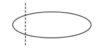 Congruent Shapes and Lines Of Symmetry - Quiz