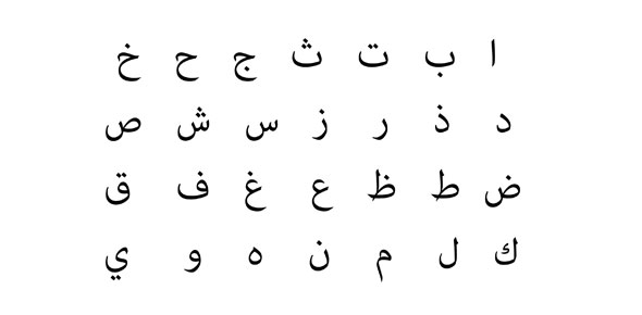 Arabic Quizzes & Trivia