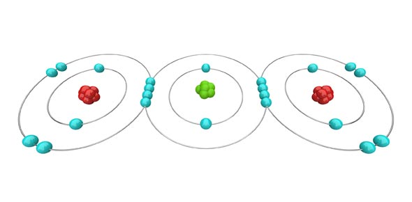Ionic Bond Quizzes & Trivia