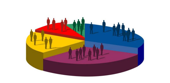 Demography Quizzes & Trivia