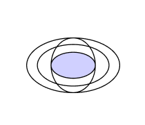 Mathematical Topology Quizzes & Trivia