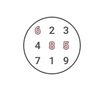 Number Theory Quizzes & Trivia