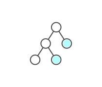 Combinatorics Quizzes & Trivia