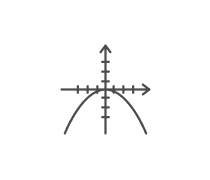 Coordinate Geometry Quizzes & Trivia