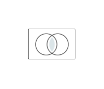 Set Theory Quizzes & Trivia