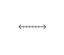 Number Line Quizzes & Trivia