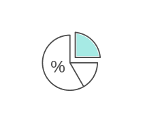 Simplifying Ratios Quizzes & Trivia