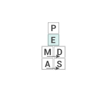 PEMDAS Quizzes & Trivia