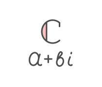 Complex Numbers Quizzes & Trivia