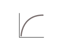 Exponential And Logarithmic Quizzes & Trivia