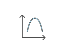 Quadratic Form Quizzes & Trivia