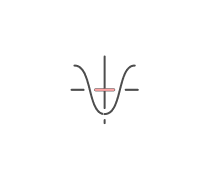 Graphing Parabolas Quizzes & Trivia