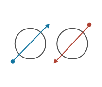 Numeric Rays 5+ Mathematical Rays Quizzes with Question & Answers