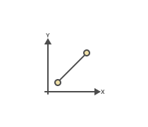 Distance Formula Quizzes & Trivia