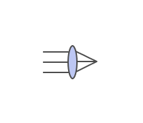 Optics Quizzes & Trivia