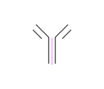 Immunology Quizzes & Trivia