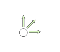 Kinematics Quizzes & Trivia