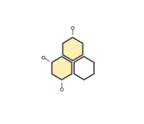 Coordination Compounds Quizzes & Trivia