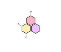 Organic Compounds Classification Quizzes & Trivia