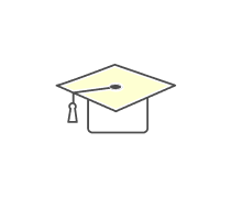 Financial Aid Quizzes & Trivia