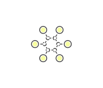 Carbohydrates Quizzes & Trivia