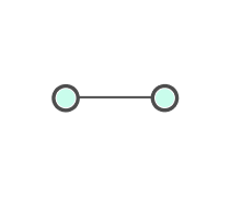 Simple Sentences Quizzes & Trivia