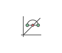 Slope Quizzes & Trivia