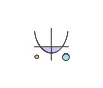 Inverse Cosine Quizzes & Trivia