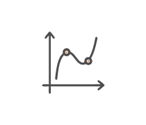Domain And Range Quizzes & Trivia