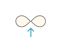 5+ Infinite Limits Quizzes with Question & Answers