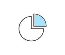 Pie Charts Quizzes & Trivia