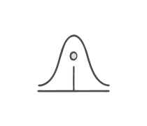 Mode Quizzes & Trivia