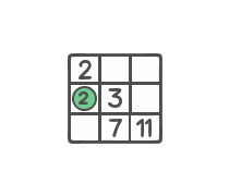 Sieve Of Eratosthenes Quizzes & Trivia